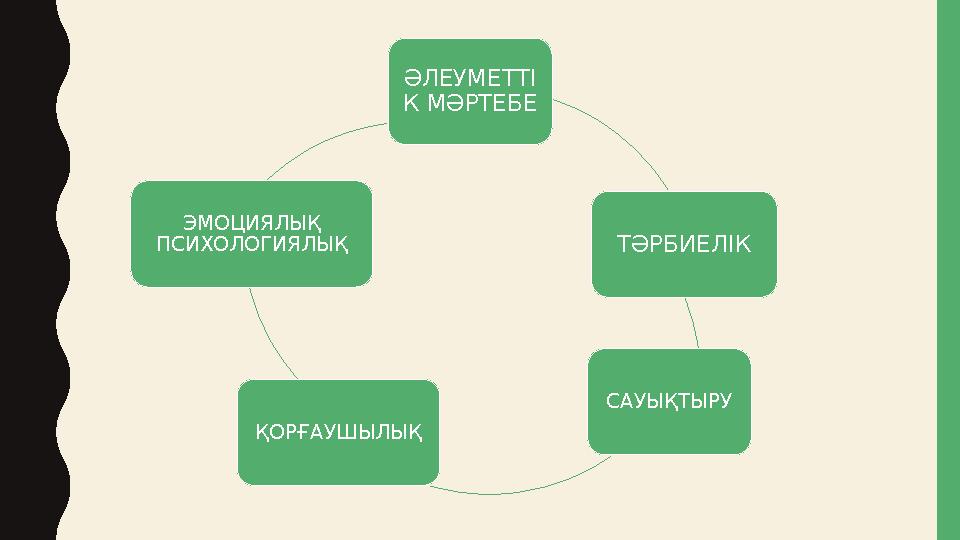 ӘЛЕУМЕТТІ К МӘРТЕБЕ ТӘРБИЕЛІК САУЫҚТЫРУ ҚОРҒАУШЫЛЫҚ ЭМОЦИЯЛЫҚ ПСИХОЛОГИЯЛЫҚ