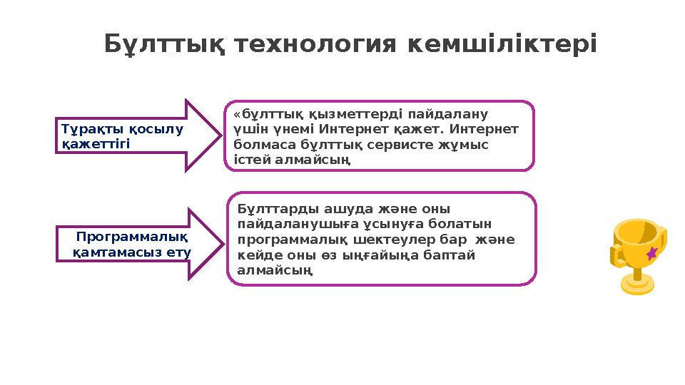 Бұлттық технология кемшіліктері Тұрақты қосылу қажеттігі «бұлттық қызметтерді пайдалану үшін үнемі Интернет қажет. Интернет