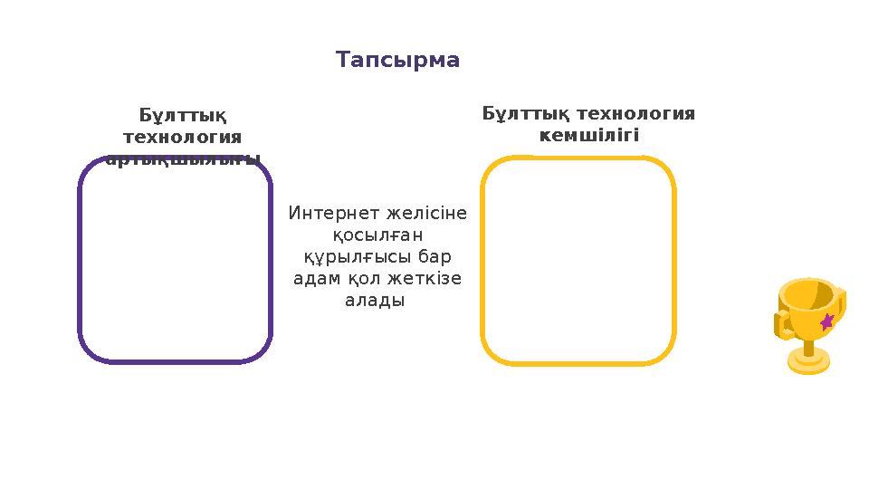 Тапсырма Бұлттық технология артықшылығы Бұлттық технология кемшілігі Интернет желісіне қосылған құрылғысы бар адам қол жет