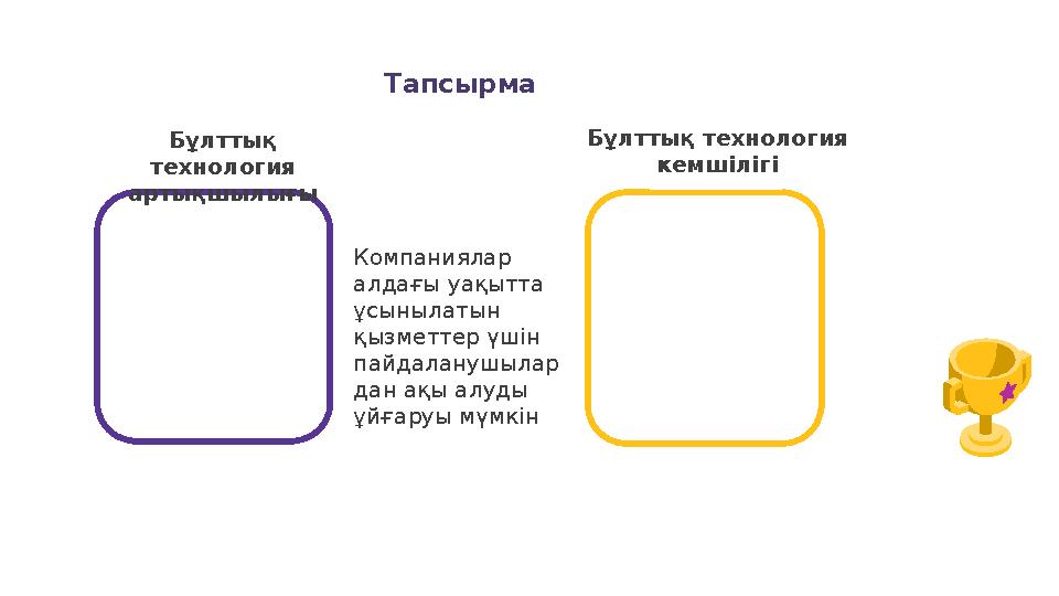 Бұлттық технология артықшылығы Бұлттық технология кемшілігі Компаниялар алдағы уақытта ұсынылатын қызметтер үшін пайдалан