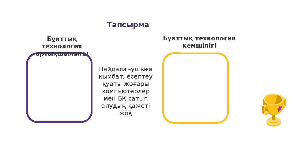 Бұлттық технология артықшылығы Бұлттық технология кемшілігі Пайдаланушыға қымбат, есептеу қуаты жоғары компьютерлер мен Б