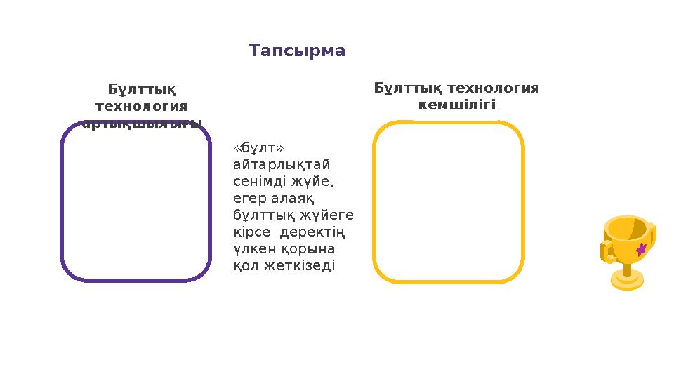 Бұлттық технология артықшылығы Бұлттық технология кемшілігі «бұлт» айтарлықтай сенімді жүйе, егер алаяқ бұлттық жүйеге