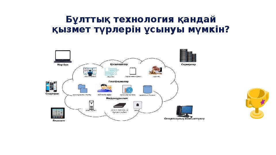 Бұлттық технология қандай қызмет түрлерін ұсынуы мүмкін?