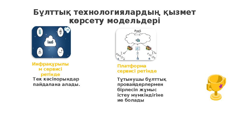 Бұлттық технологиялардың қызмет көрсету модельдері Платформа сервисі ретінде Тұтынушы бұлттық провайдерлермен бірлесіп жұмыс