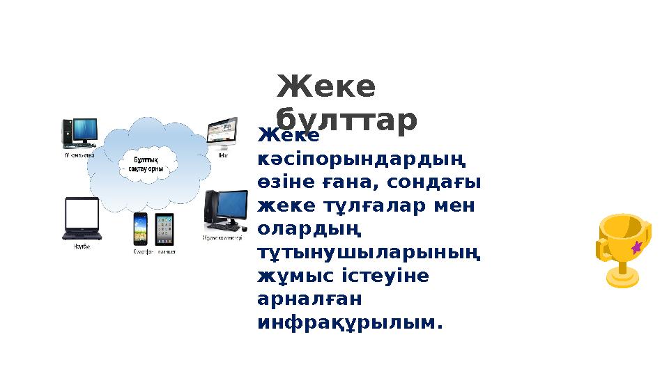 Жеке бұлттар Жеке кәсіпорындардың өзіне ғана, сондағы жеке тұлғалар мен олардың тұтынушыларының жұмыс істеуіне арналған