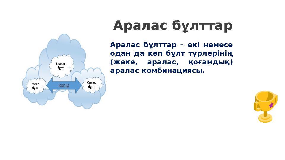 Аралас бұлттар Аралас бұлттар – екі немесе одан да көп бұлт түрлерінің (жеке, аралас, қоғамдық) аралас комбинациясы.