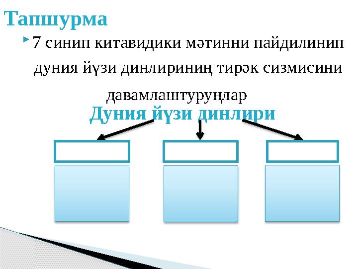 7 синип китавидики мәтинни пайдилинип дуния йүзи динлириниң тирәк сизмисини давамлаштуруңлар Тапшурма Дуния йүзи динли