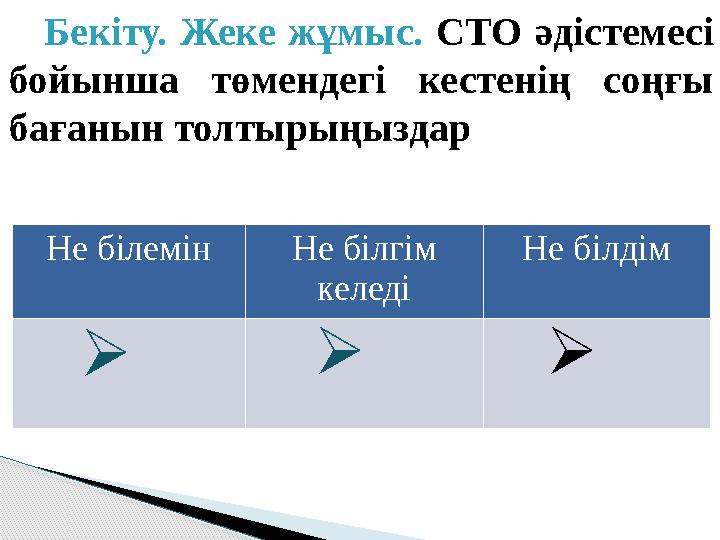 Бекіту. Жеке жұмыс. СТО әдістемесі бойынша төмендегі кестенің соңғы бағанын толтырыңыздар Не білемінНе білгім келеді Не б