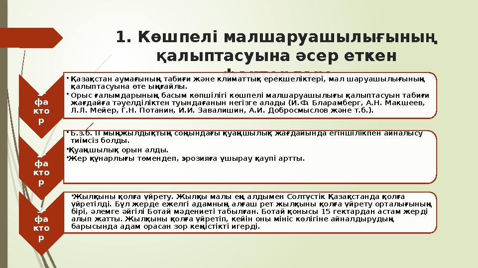 1. Көшпелі малшаруашылығының қалыптасуына әсер еткен факторлар: 1- фа кто р •Қазақстан аумағының табиғи және кли