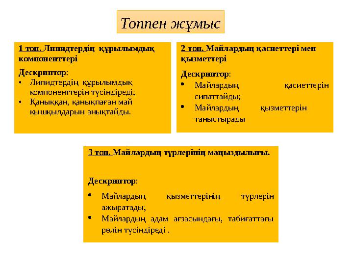 Топпен жұмыс 1 топ. Липидтердің құрылымдық компоненттері Дескриптор: •Липидтердің құрылымдық компоненттерін түсіндіреді; •Қ