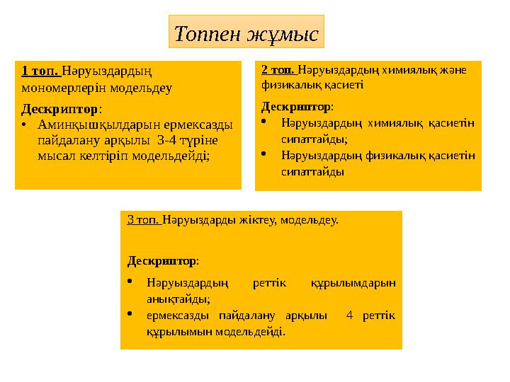 Топпен жұмыс 1 топ. Нәруыздардың мономерлерін модельдеу Дескриптор: •Аминқышқылдарын ермексазды пайдалану арқылы 3-4 түріне