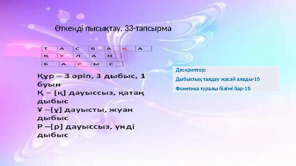 Өткенді пысықтау. 33-тапсырма Дескриптор: Дыбыстық талдау жасай алады-1б Фонетика туралы білімі бар-1б