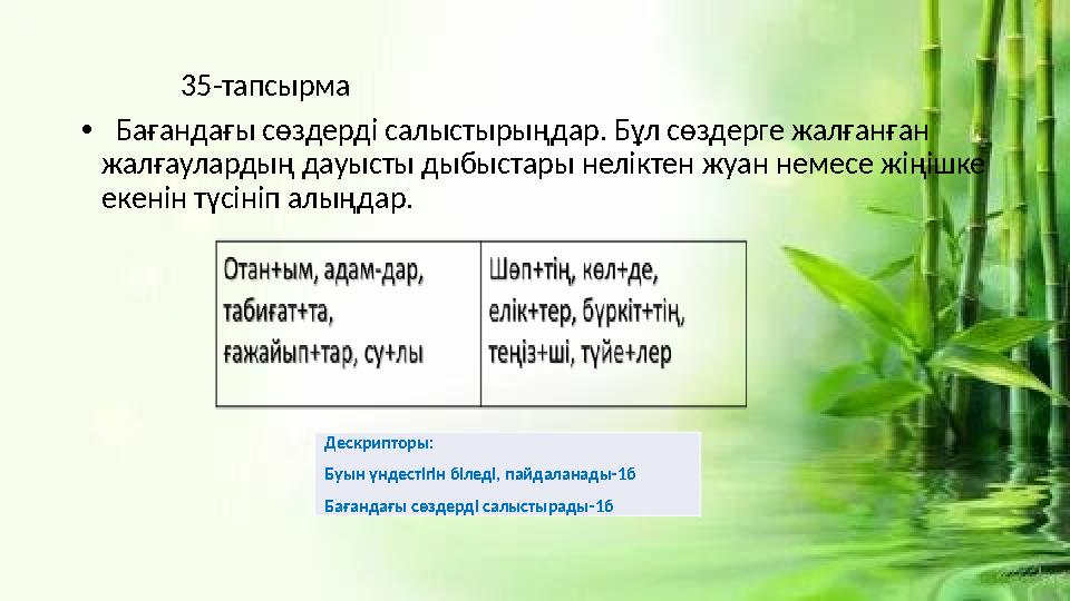 35-тапсырма • Бағандағы сөздерді салыстырыңдар. Бұл сөздерге жалғанған жалғаулардың дауысты дыбыстары неліктен жуа