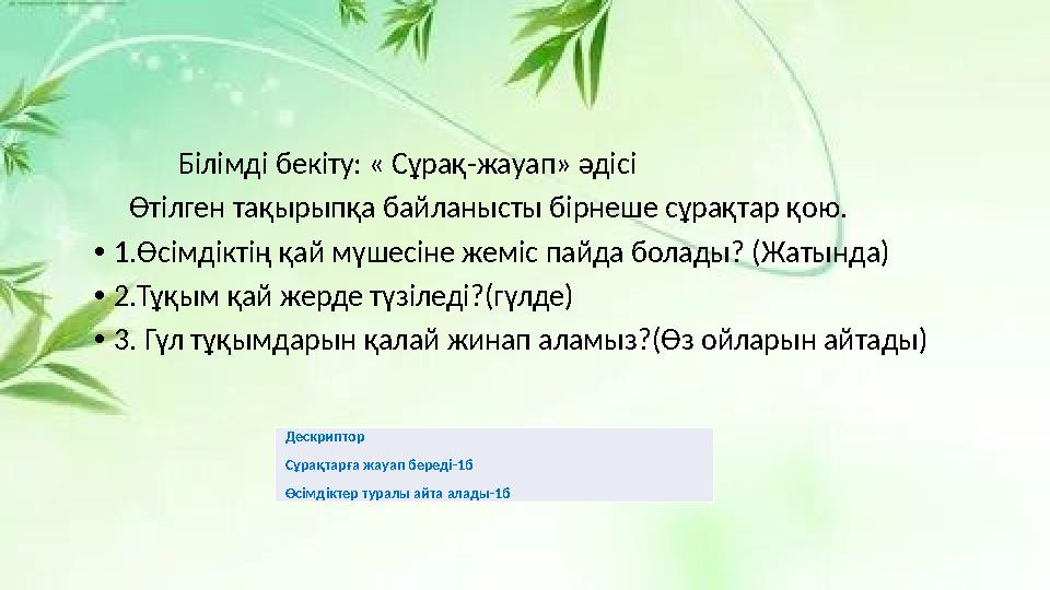 Білімді бекіту: « Сұрақ-жауап» әдісі Өтілген тақырыпқа байланысты бірнеше сұрақтар қою. •1.Өсімдіктің қай мүшес