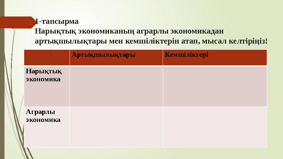 1-тапсырма Нарықтық экономиканың аграрлы экономикадан артықшылықтары мен кемшіліктерін атап, мысал келтіріңіз! Ар