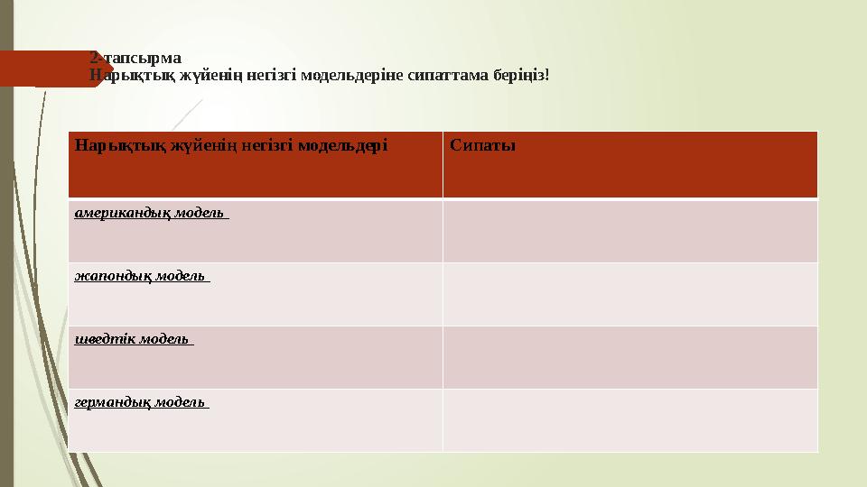 2-тапсырма Нарықтық жүйенің негізгі модельдеріне сипаттама беріңіз! Нарықтық жүйенің негізгі модельдері Сипаты аме