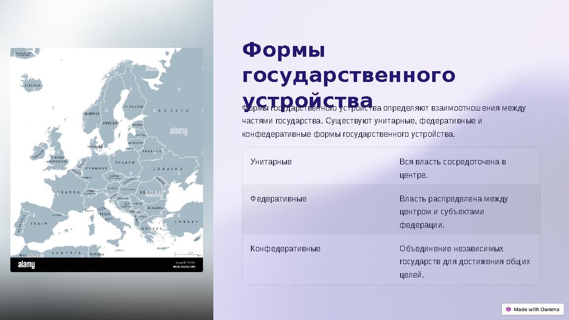 Формы государственного устройства Формы государственного устройства определяют взаимоотношения между частями государства. Су