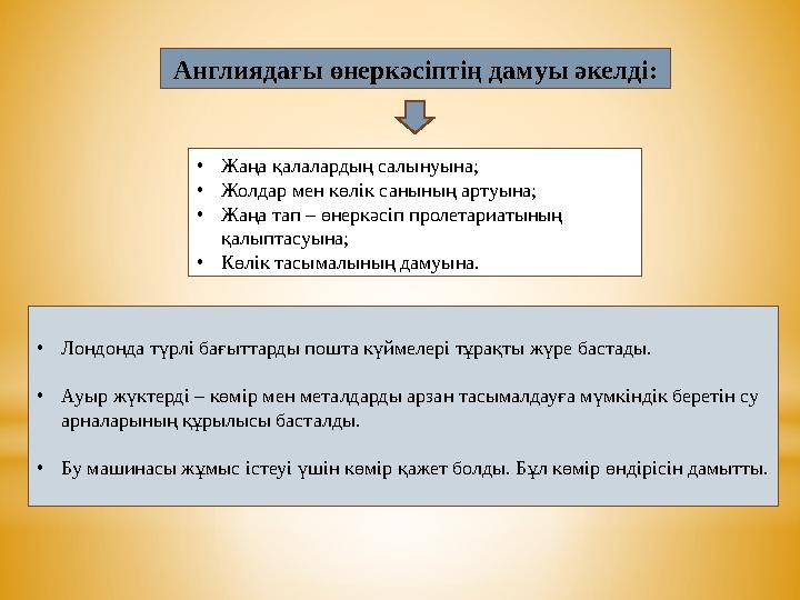 Англиядағы өнеркәсіптің дамуы әкелді: •Жаңа қалалардың салынуына; •Жолдар мен көлік санының артуына; •Жаңа тап – өнеркәсіп проле