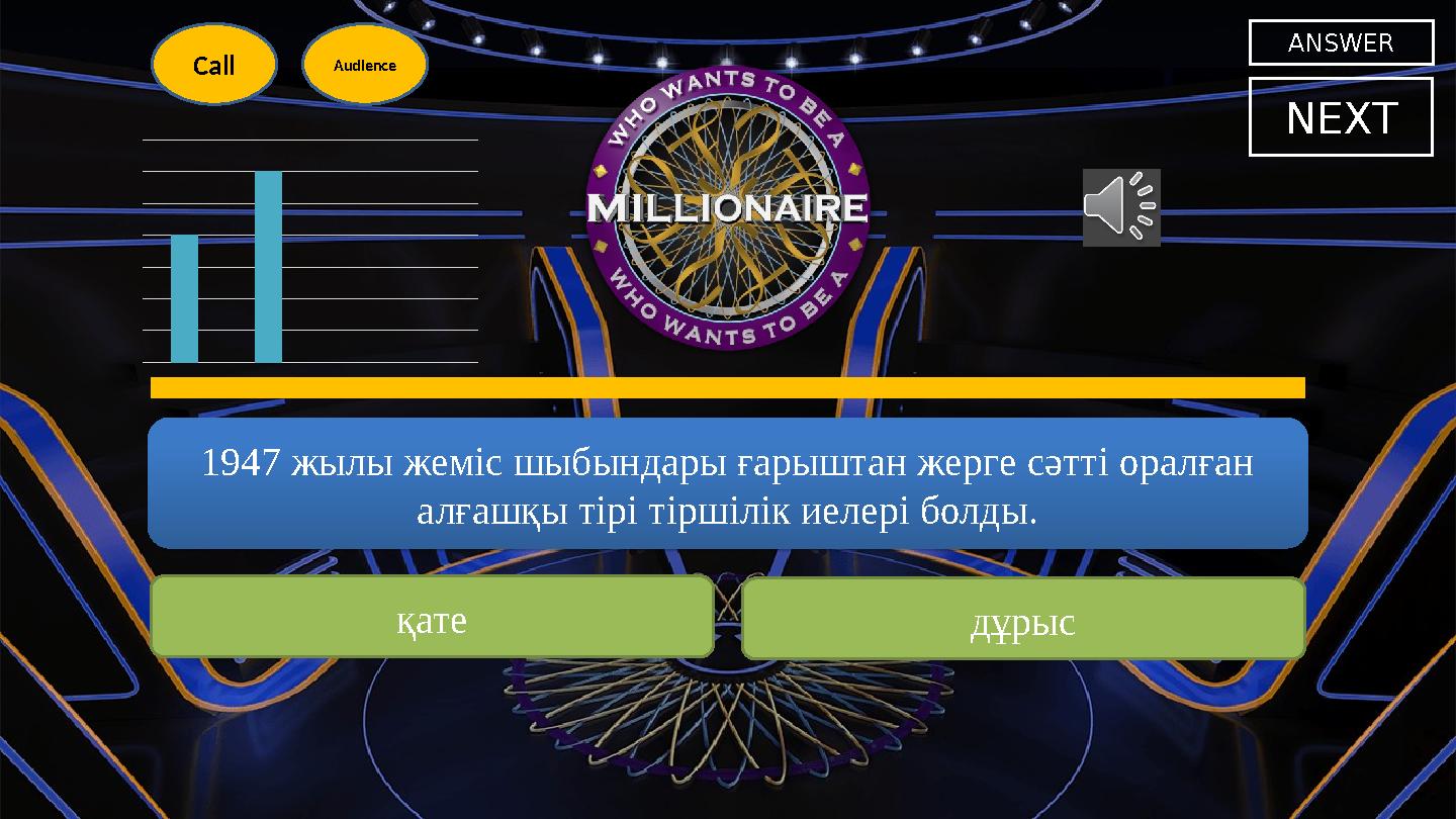1947 жылы жеміс шыбындары ғарыштан жерге сәтті оралған алғашқы тірі тіршілік иелері болды. NEXT дұрысқате ANSWER Call Audie