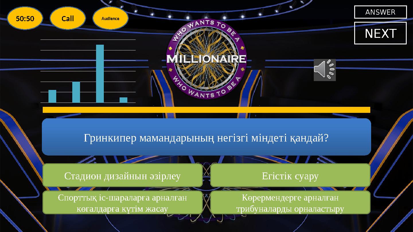Гринкипер мамандарының негізгі міндеті қандай? NEXT Спорттық іс-шараларға арналған көгалдарға күтім жасау Егістік суаруСтадио