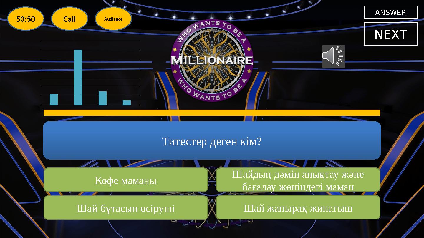 Титестер деген кім? NEXT Шайдың дәмін анықтау және бағалау жөніндегі маман Кофе маманы Шай бұтасын өсіруші Шай жапырақ жинағы