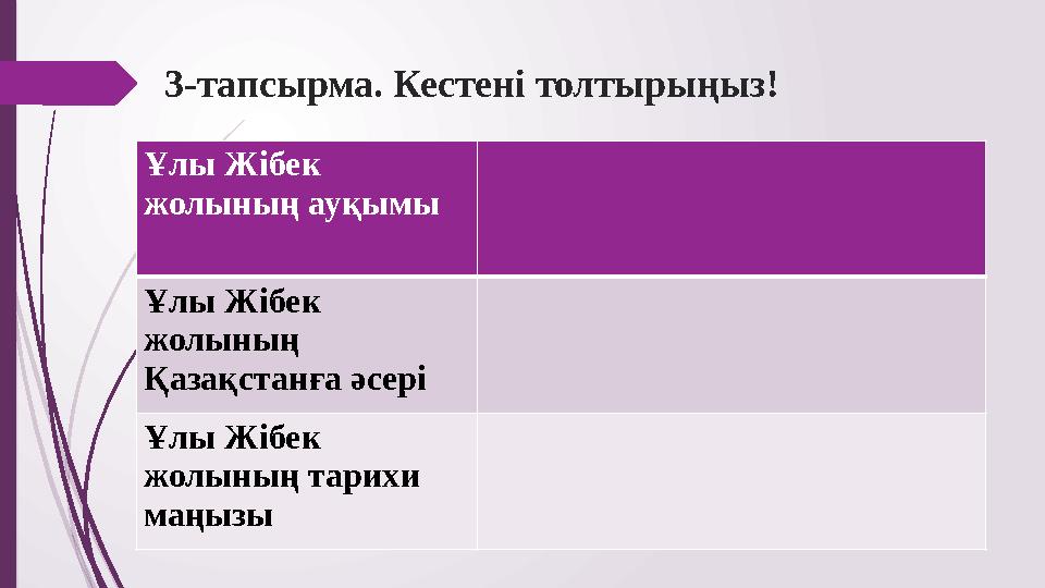 3-тапсырма. Кестені толтырыңыз! Ұлы Жібек жолының ауқымы Ұлы Жібек жолының Қазақстанға әсері Ұлы Жібек жолының