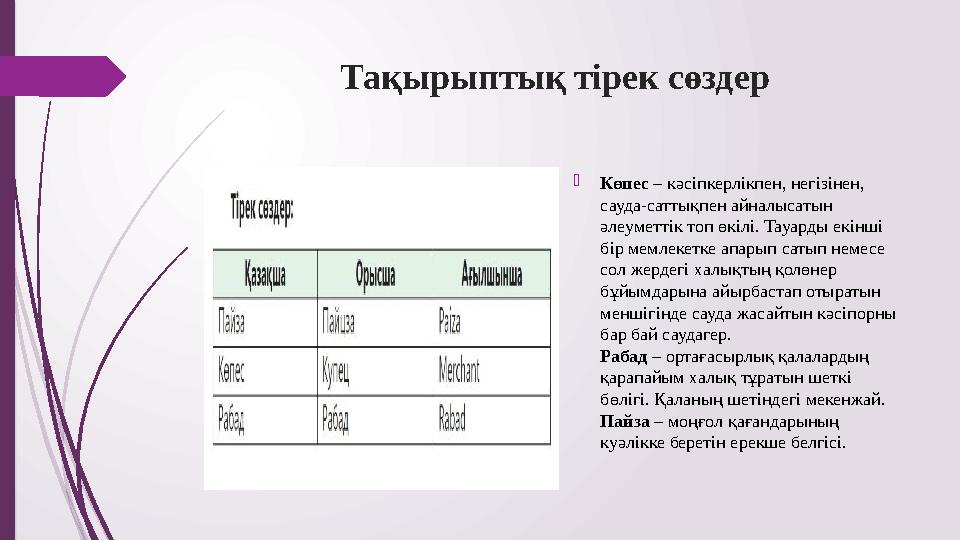 Тақырыптық тірек сөздер Көпес – кәсіпкерлікпен, негізінен, сауда-саттықпен айналысатын әлеуметтік топ өкілі. Тау