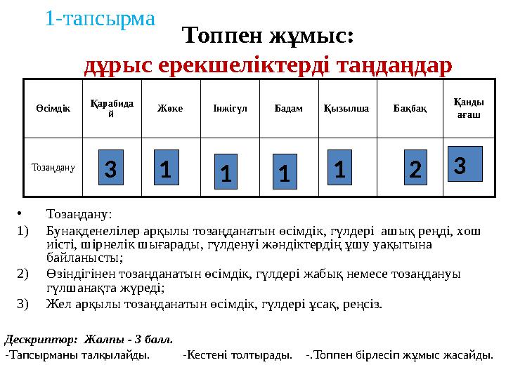 Топпен жұмыс: дұрыс ерекшеліктерді таңдаңдар Өсімдік Қарабида й Жөке Інжігүл Бадам Қызылша Бақбақ Қанды ағаш Тозаңдану •Тозаңда