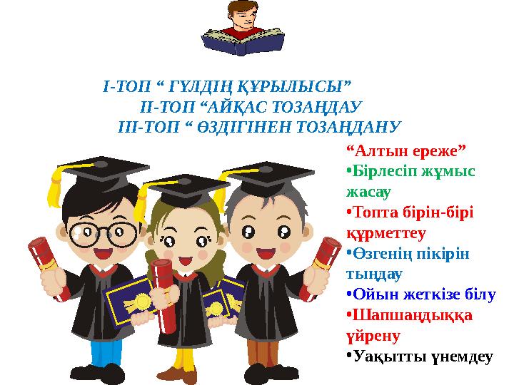 І-ТОП “ ГҮЛДІҢ ҚҰРЫЛЫСЫ” ІІ-ТОП “АЙҚАС ТОЗАҢДАУ ІІІ-ТОП “ ӨЗДІГІНЕН ТОЗАҢДАНУ “Алтын ереже” •Бірлесіп жұмыс жа