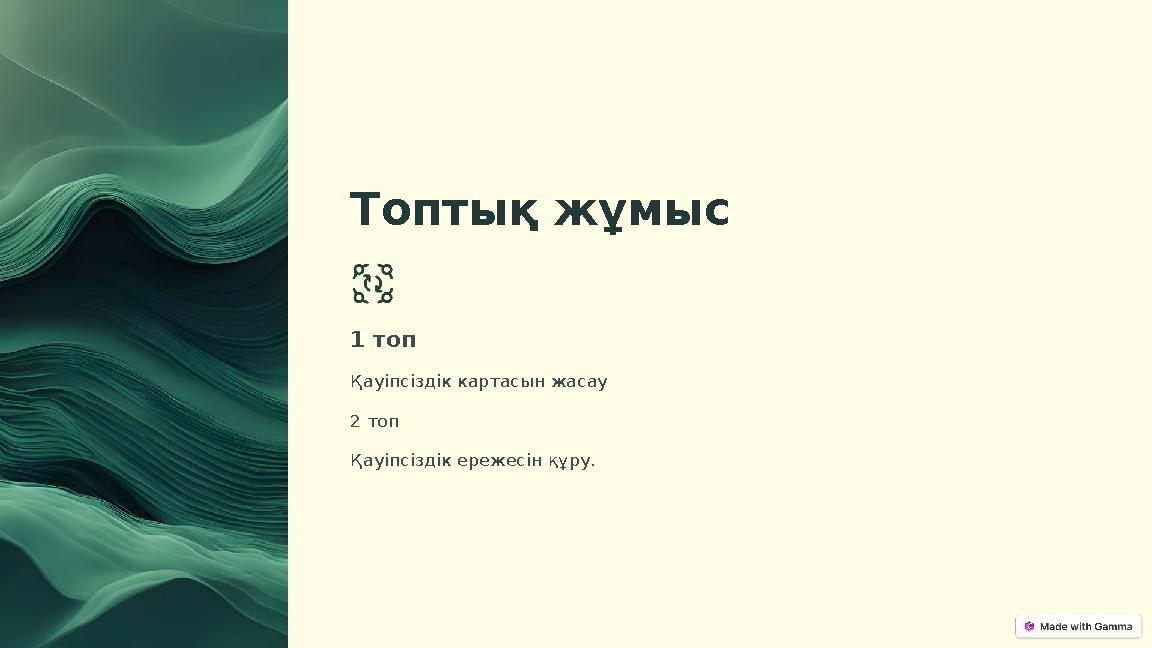 Топтық жұмыс 1 топ Қауіпсіздік картасын жасау 2 топ Қауіпсіздік ережесін құру.