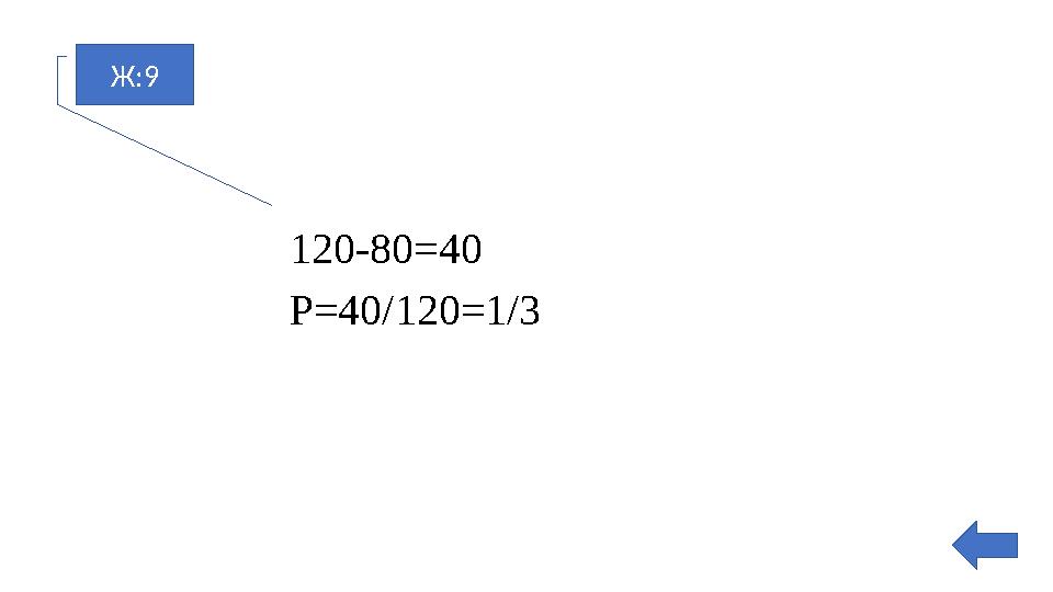 Ж:9 120-80=40 Р=40/120=1/3