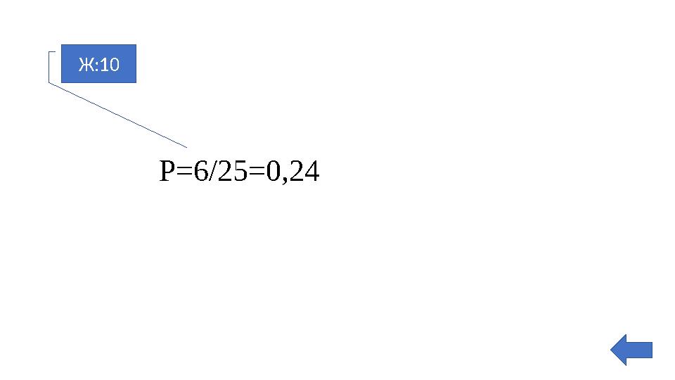 Ж:10 Р=6/25=0,24