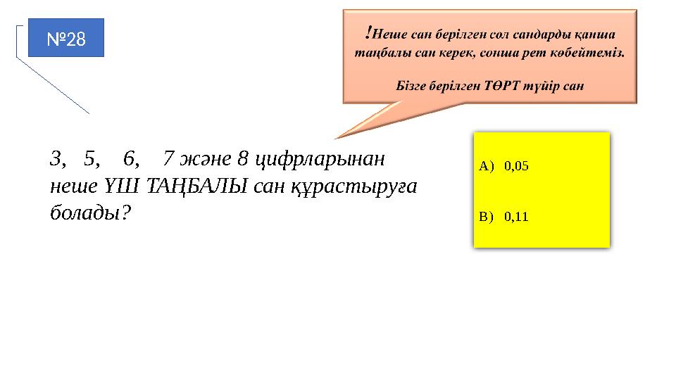 №28 A)0,05 B)0,11 3, 5, 6, 7 және 8 цифрларынан неше ҮШ ТАҢБАЛЫ сан құрастыруға болады?