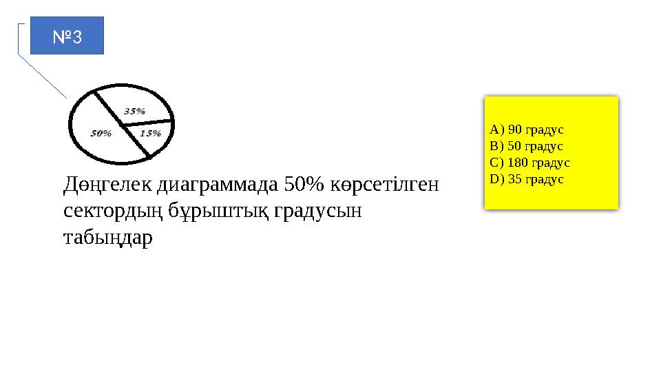 №3 Дөңгелек диаграммада 50% көрсетілген сектордың бұрыштық градусын табыңдар A) 90 градус B) 50 градус C) 180 градус D) 35 гра