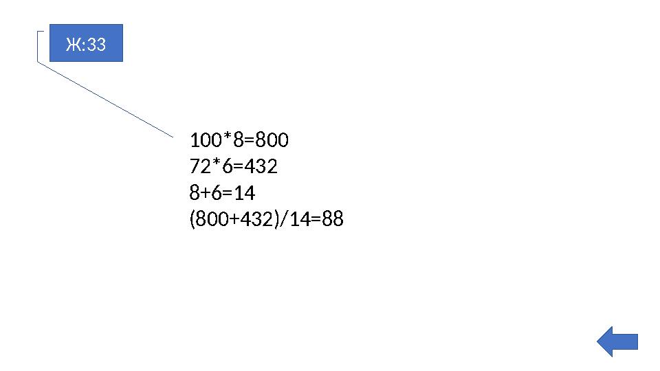 Ж:33 100*8=800 72*6=432 8+6=14 (800+432)/14=88