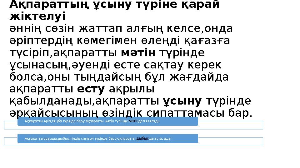 Ақпаратты әріп,таңба түрінде беру-ақпаратты мәтін түрінде мәтіндеп аталады Ақпаратты ауызша,дыбыс,тілдік символ түрінде беру-ақп