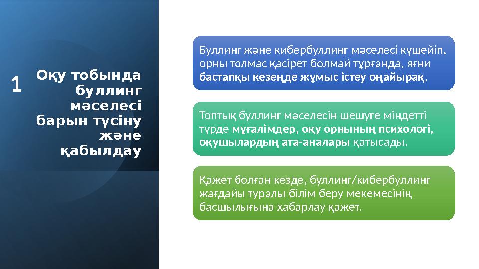 Оқу тобында буллинг мәселесі барын түсіну және қабылдау Буллинг және кибербуллинг мәселесі күшейіп, орны толмас қасірет бо