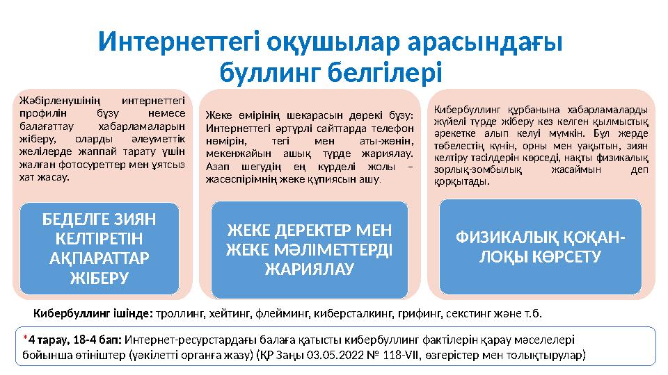 Жәбірленушінің интернеттегі профилін бұзу немесе балағаттау хабарламаларын жіберу, оларды әлеуметтік желілерде жаппай тарату