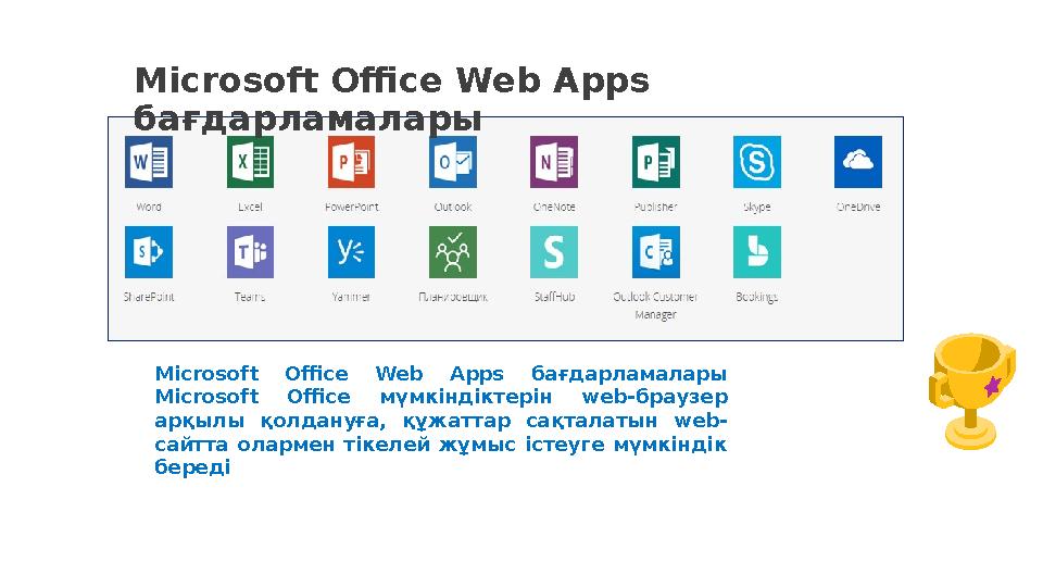 Microsoft Office Web Apps бағдарламалары Microsoft Office Web Apps бағдарламалары Microsoft Office мүмкіндіктерін web-браузер