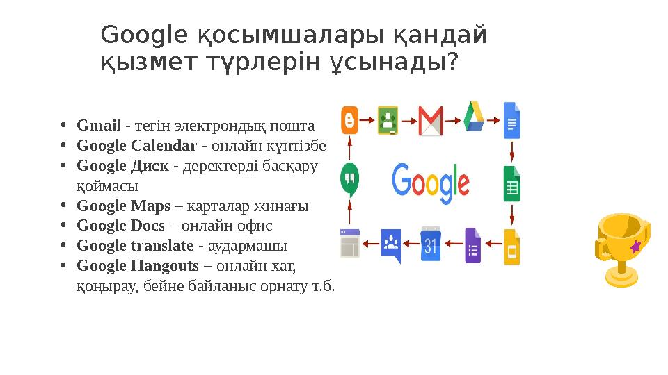 Google қосымшалары қандай қызмет түрлерін ұсынады? •Gmail - тегін электрондық пошта •Google Calendar - онлайн күнтізбе •Google