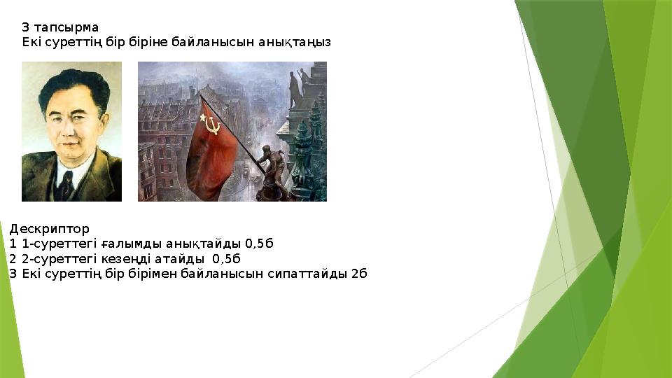 3 тапсырма Екі суреттің бір біріне байланысын анықтаңыз Дескриптор 1 1-суреттегі ғалымды анықтайды 0,5б 2 2-суре