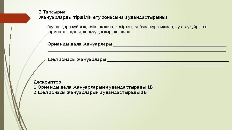 3 Тапсырма Жануарларды тіршілік ету зонасына аудандастырыңыз бұлан, қара құйрық, елік, ақ қоян, кесіртке,тасбақа,сұ