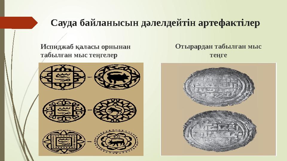 Сауда байланысын дәлелдейтін артефактілер Испиджаб қаласы орнынан табылған мыс теңгелер Отырардан табылған мыс те