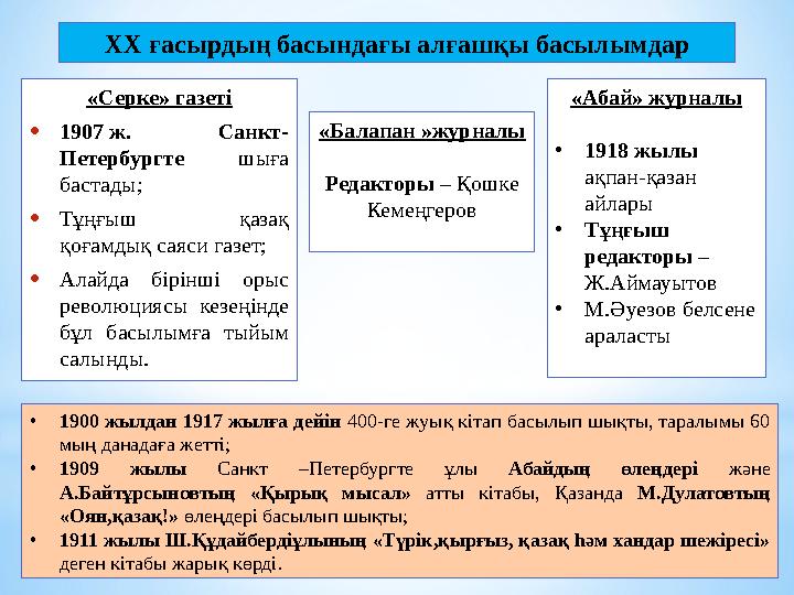 ХХ ғасырдың басындағы алғашқы басылымдар «Балапан »журналы Редакторы – Қошке Кемеңгеров «Абай» журналы •1918 жылы ақпан-қазан