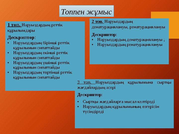 Топпен жұмыс 1 топ. Нәруыздардың реттік құрылымдары Дескриптор: •Нәруыздардың бірінші реттік құрылымын сипаттайды •Нәруыздар