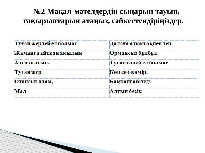 №2 Мақал-мәтелдердің сыңарын тауып, тақырыптарын атаңыз, сәйкестендіріңіздер.