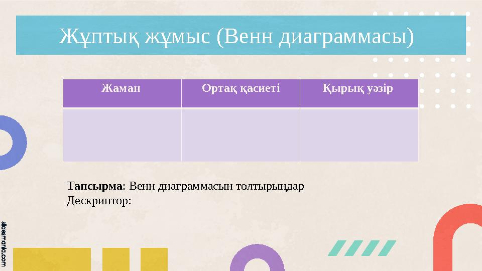 Жұптық жұмыс (Венн диаграммасы) Жаман Ортақ қасиеті Қырық уәзір Тапсырма: Венн диаграммасын толтырыңдар Дескриптор: