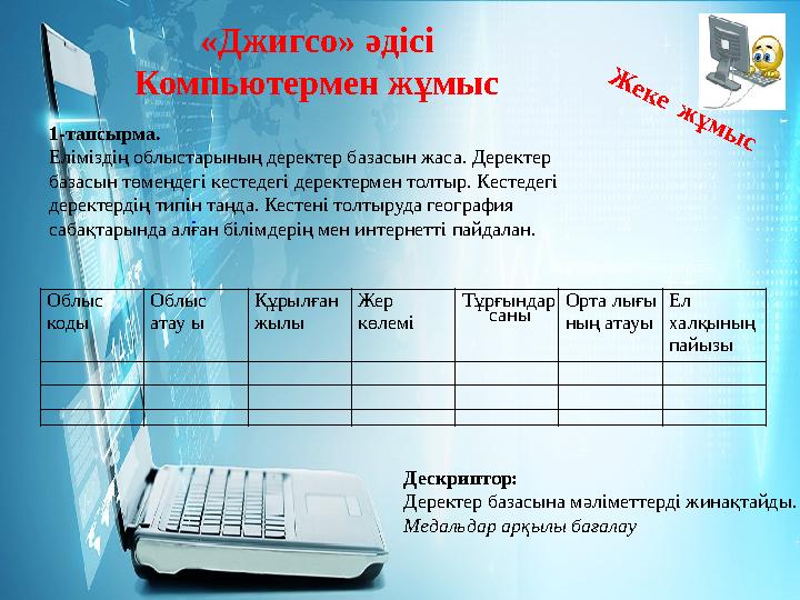 «Джигсо» әдісі Компьютермен жұмыс Ж е к е ж ұ м ы с . 1-тапсырма. Еліміздің облыстарының деректер базасын жаса. Деректер база