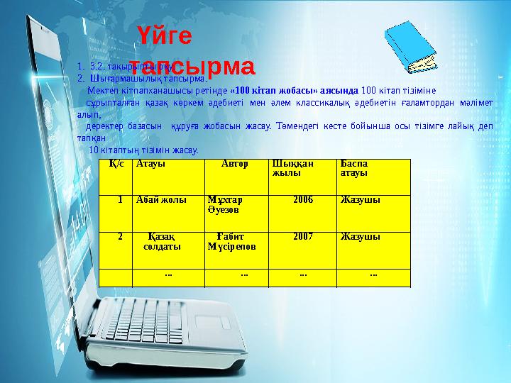 Қ/сАтауы Автор Шыққан жылы Баспа атауы 1Абай жолы Мұхтар Әуезов 2006 Жазушы 2 Қазақ солдаты Ғабит Мүсірепов 2007 Жазушы ...