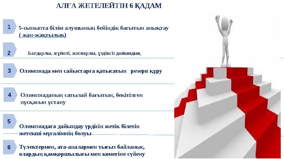 АЛҒА ЖЕТЕЛЕЙТІН 6 ҚАДАМ 5-сыныпта білім алушының бейіндік бағытын анықтау1 ( жан-жақтылық) 2 Бағдарлы, жүйелі, жоспарлы, үздіксі